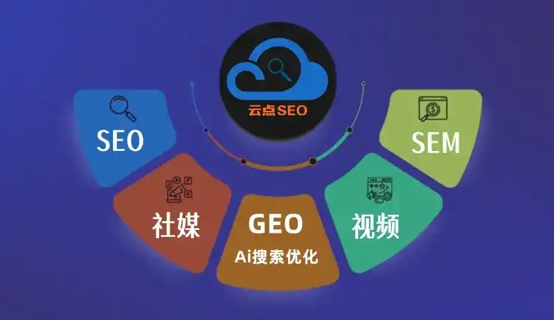 乾安县GEO优化：AI智能体时代取代SEO的全新内容优化逻辑