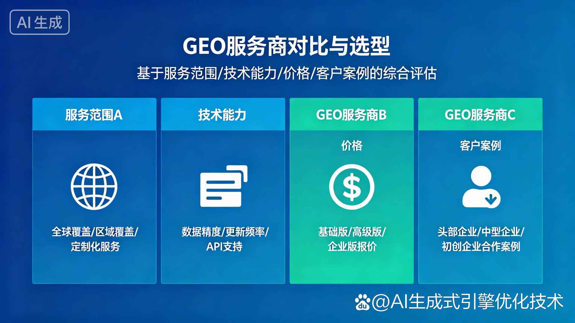 乾安县GEO优化服务商该如何选择？聊聊生成式引擎优化行业现状